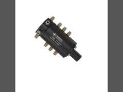 Los sindicatos rotarios